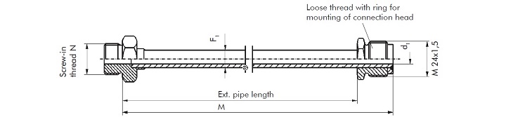 Extension Pipes for protection tube form 4