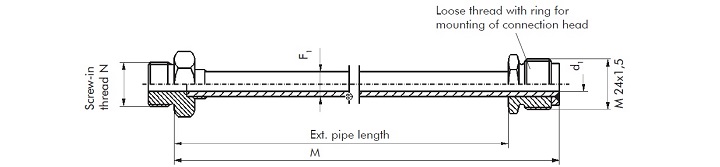 Extension Pipes for protection tube form 4