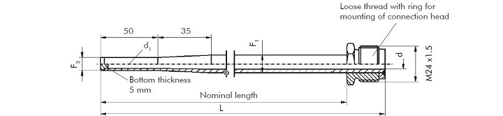 Protection Tubes Form 3