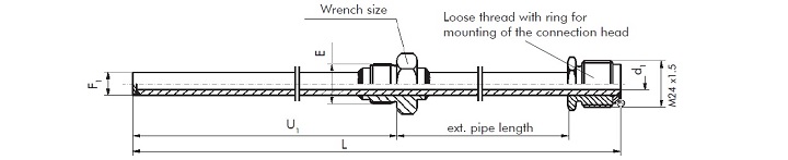 Protection Tubes Form 2 G