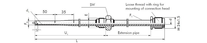 Protection Tubes Form 3G