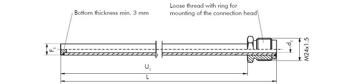 Protection Tubes Form 2