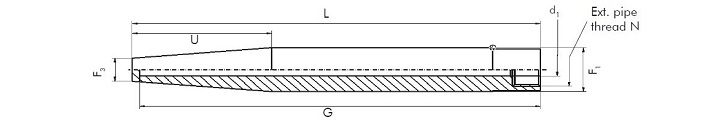 Protection Tubes Form 4