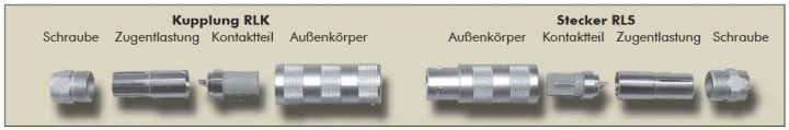 Fig.3